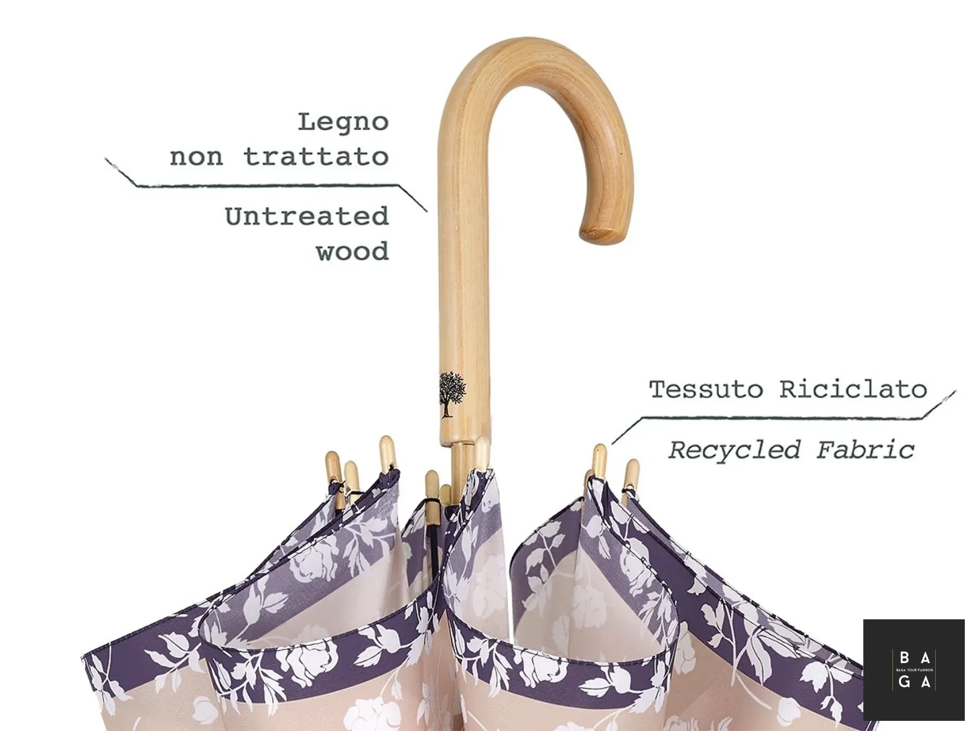 Чадъри Автоматичен чадър