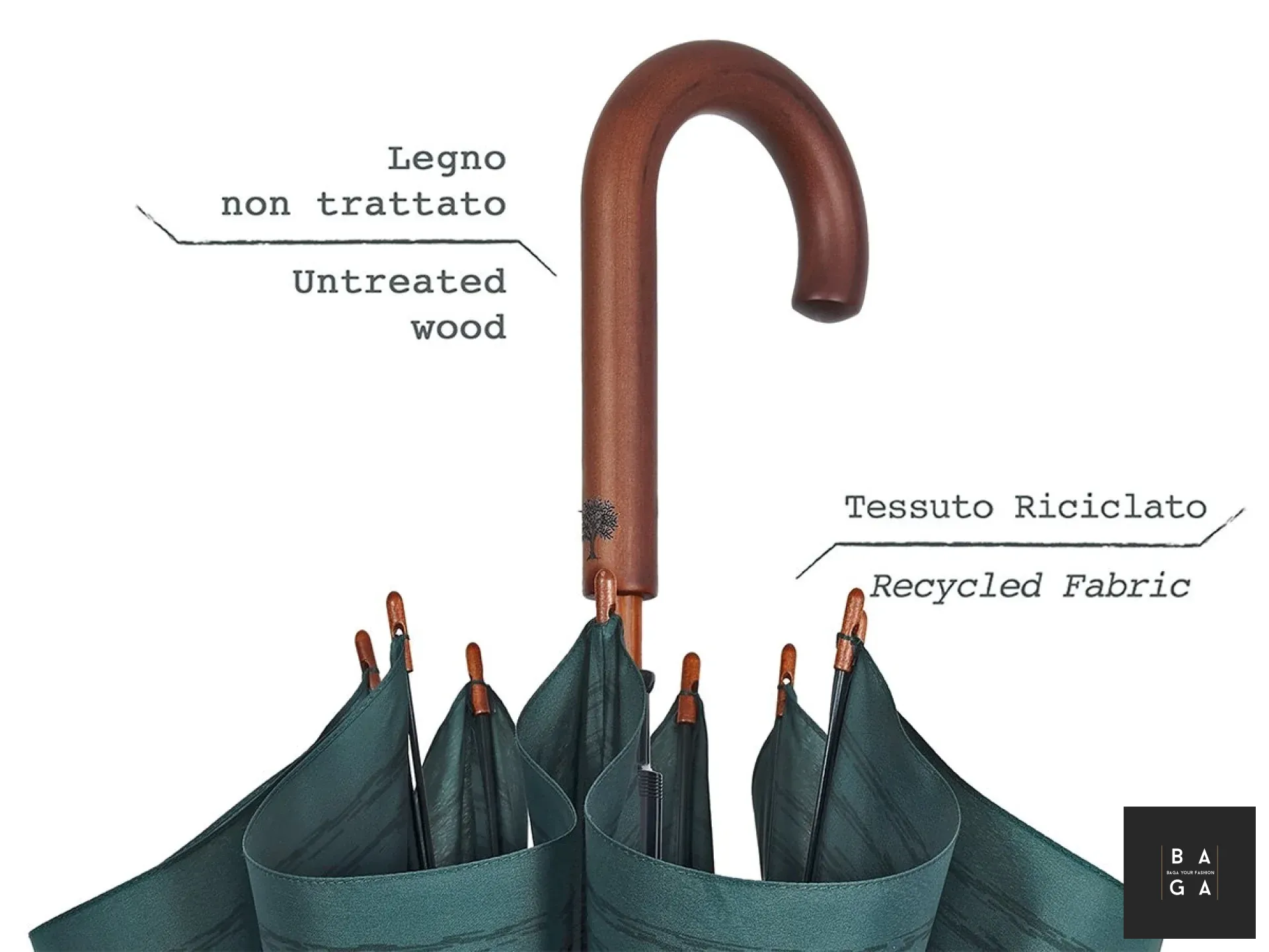 Чадъри Автоматичен чадър