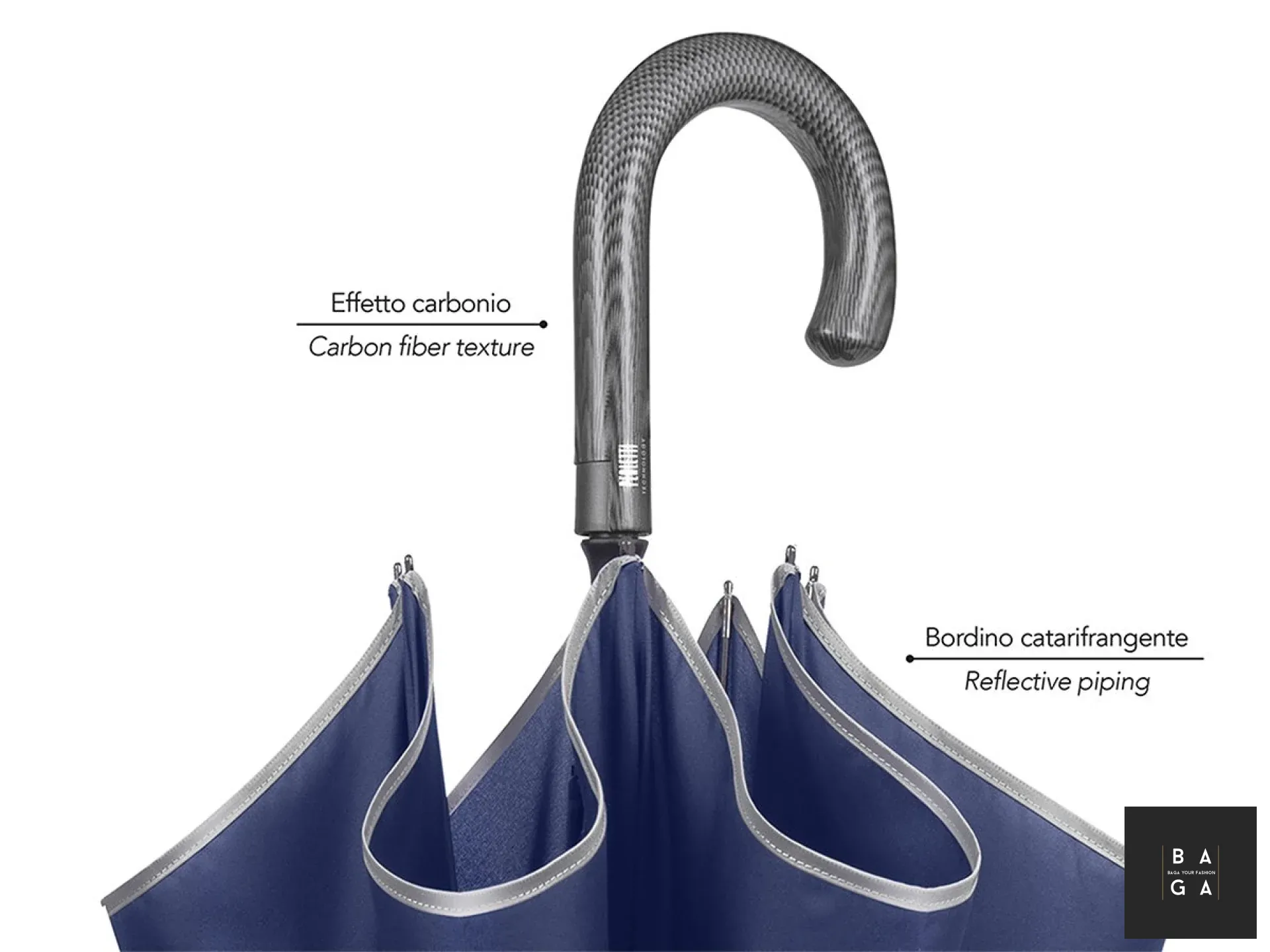 Чадъри Автоматичен чадър