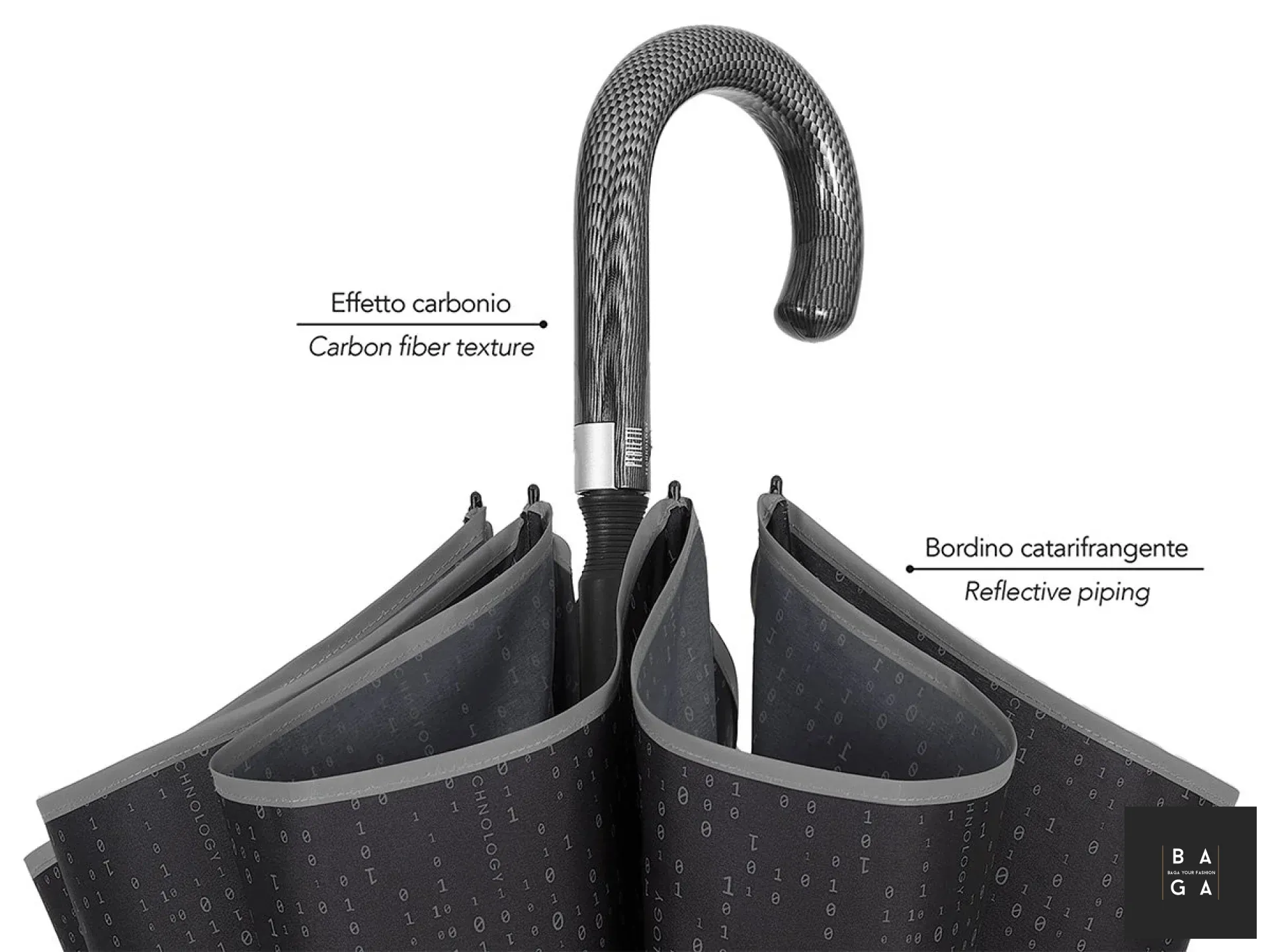 Чадъри Автоматичен чадър