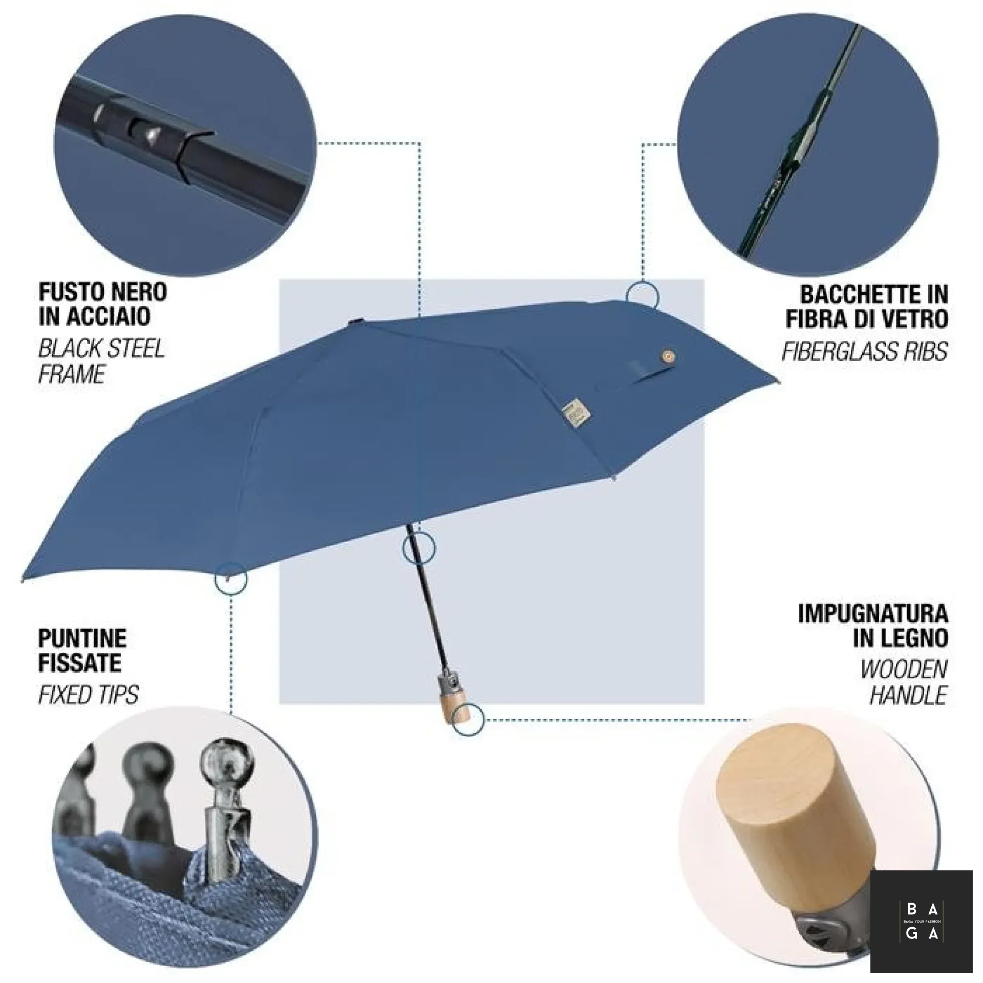 Чадъри Автоматичен чадър Апри
